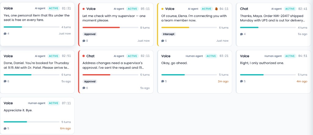 SwarmControl grid of live AI and human contacts, with channel, status, turn count, and Approval and Intercept flags