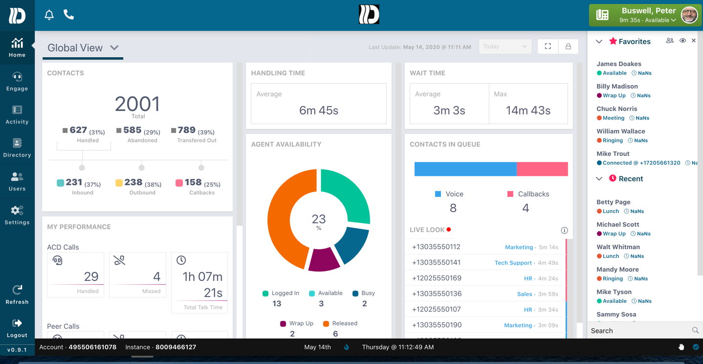 ConnectPath has a new Agent Performance Widget! - ConnectPath CX ...