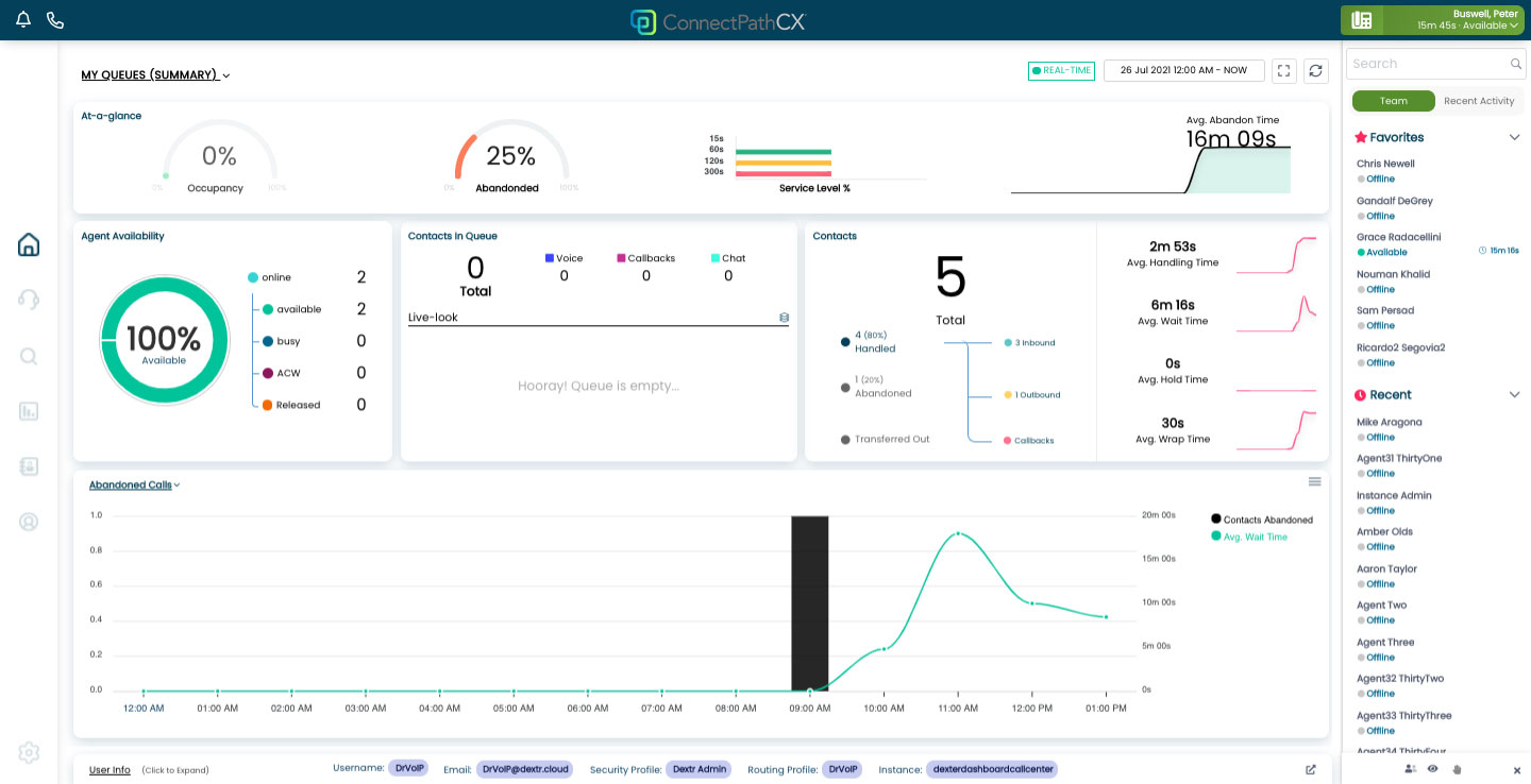 ¡ConnectPath añade nuevas opciones de Métricas en Tiempo Real!