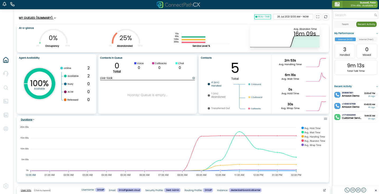 ¡ConnectPath añade nuevas opciones de Métricas en Tiempo Real!